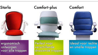 ons assortiment